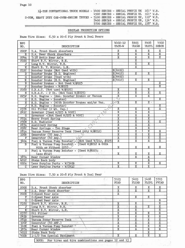 n_1951 Chevrolet Production Options-10.jpg